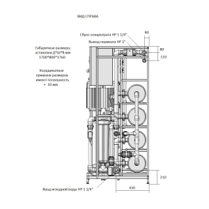 AWT RO-4/8040 установка обратного осмоса с насосом до 4 м3/ч